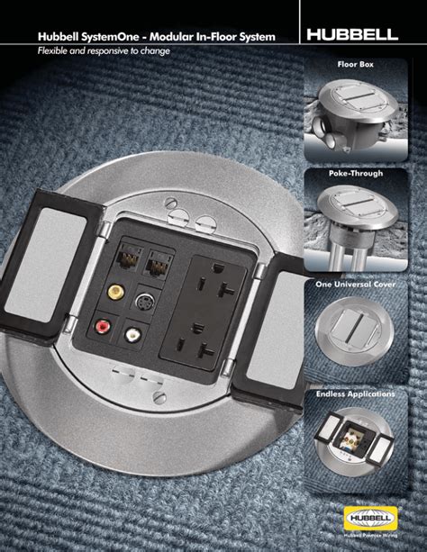 hubbell surface mount floor boxes